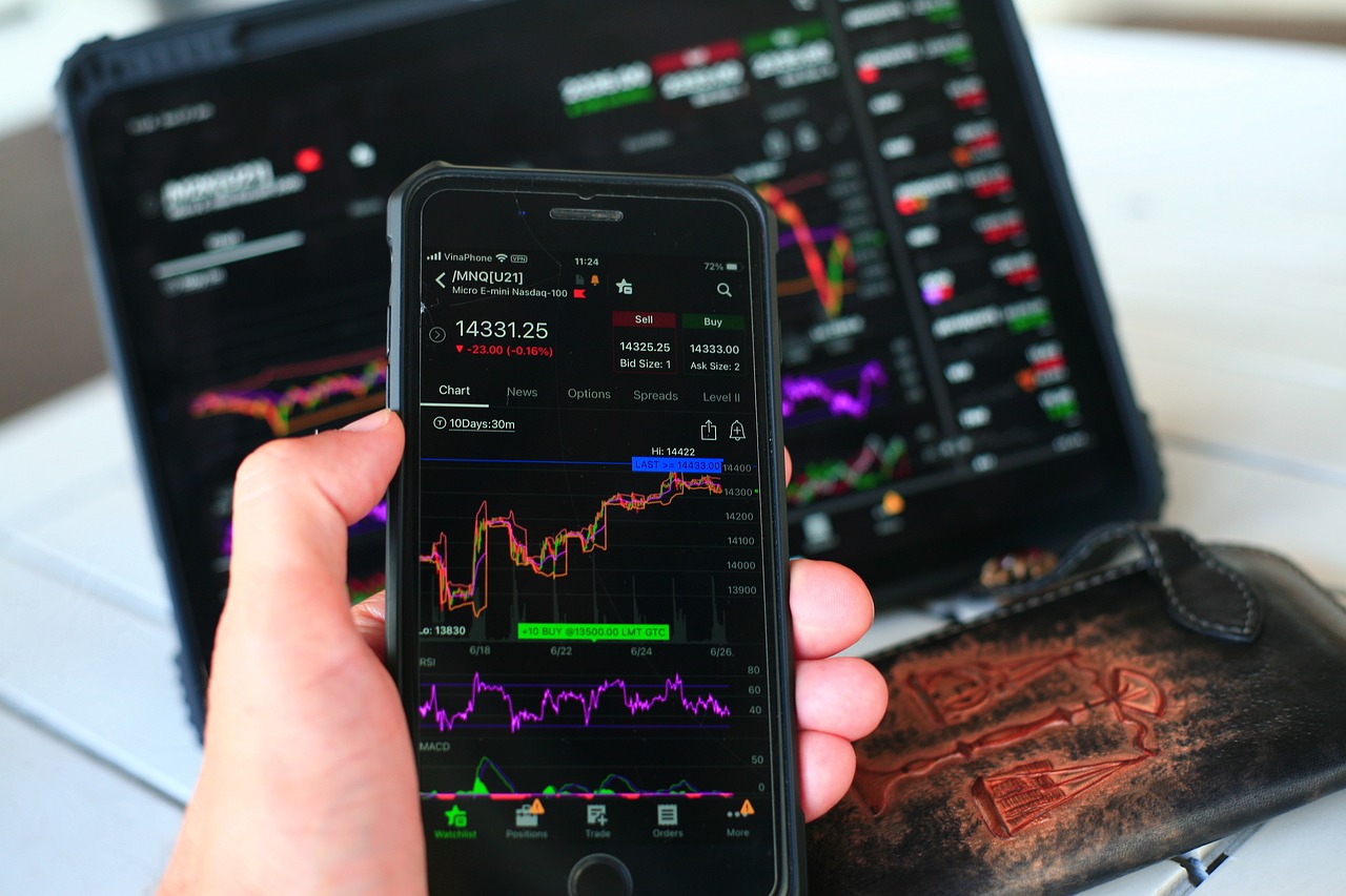 share market